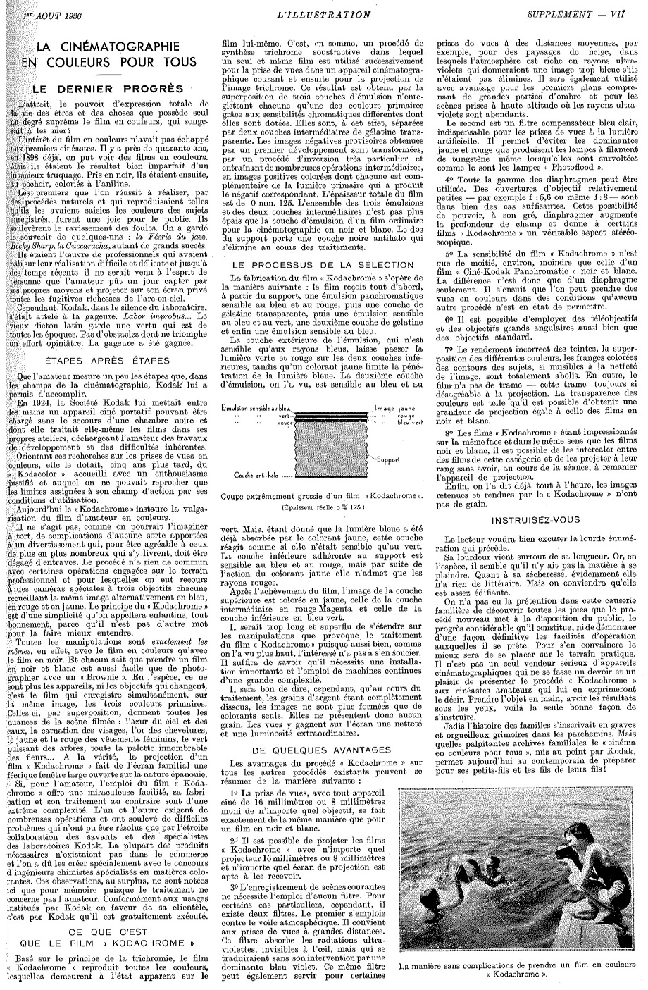 L'Illustration 4874 - 1 août 1936 pag. a7